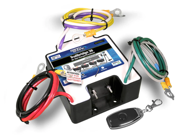 Hypertech Trollbridge 36