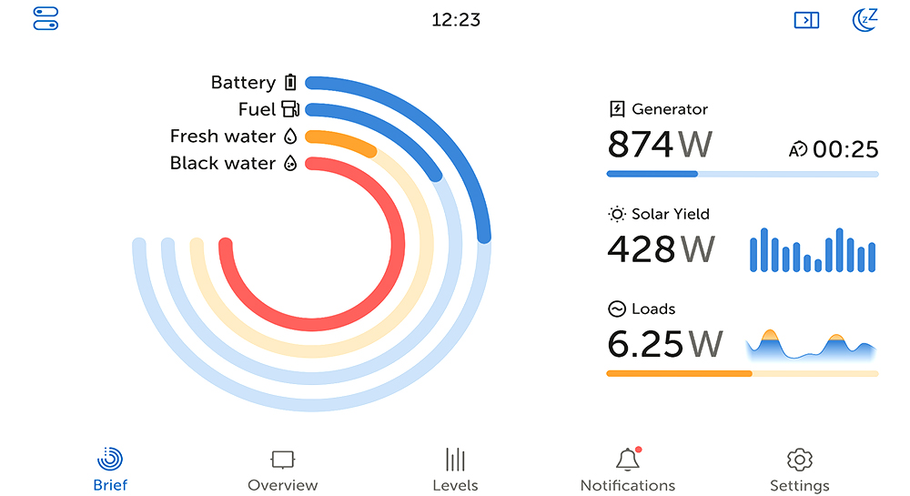 Victron Energy Touch GX 70 Digital View of Live Energy Monitoring