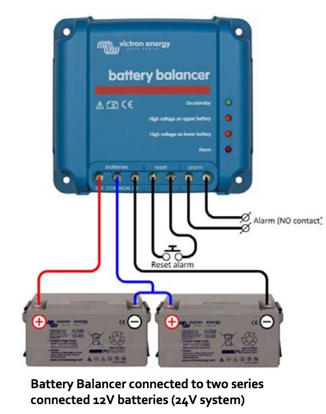 https://www.emarineinc.com/Shared/images/Product/Victron-Battery-Balancer-24V-Systems/Victron-Battery-Balancer-Connected.jpg