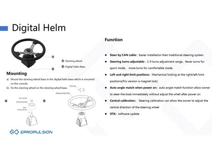 X Series Digital Helm