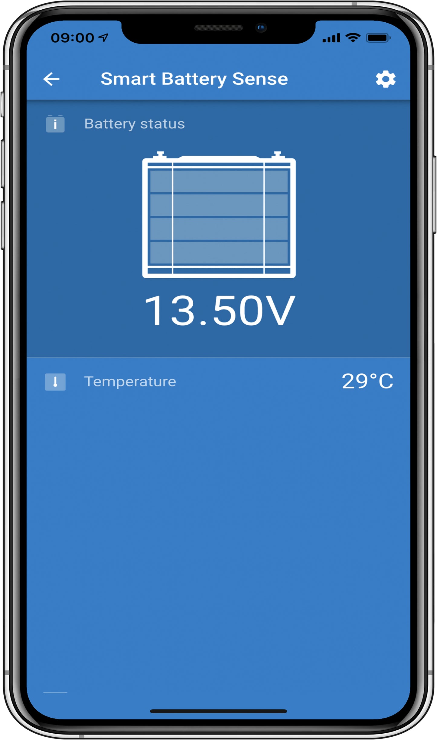 Victron Smart Battery Sense