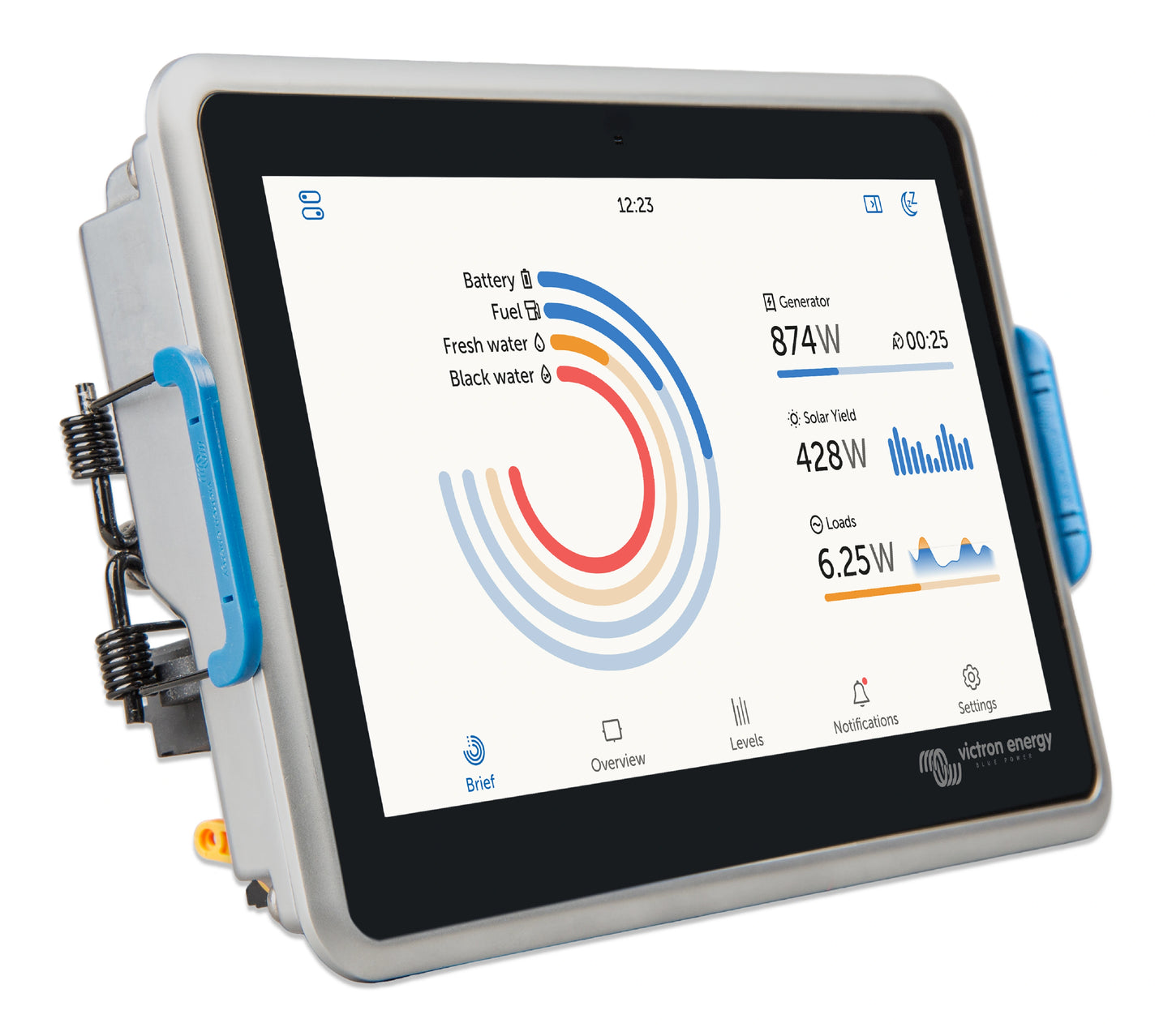 Victron Ekrano GX