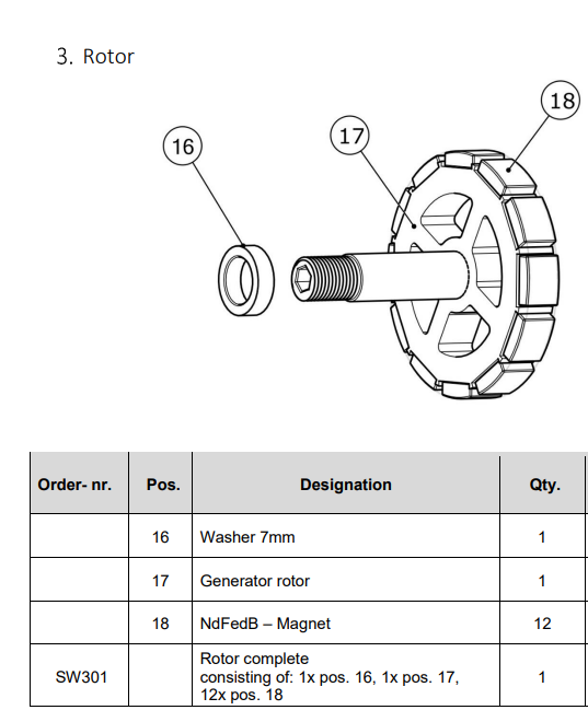 Silent Wind  ROTOR  Assembly
