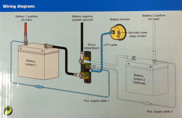 Victron Battery Monitors BMV-700 / BMV-702 Dual Bank
