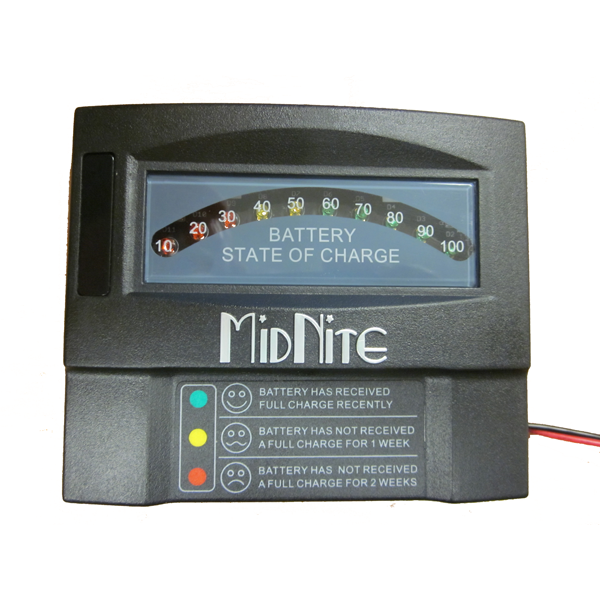 best battery monitor for solar